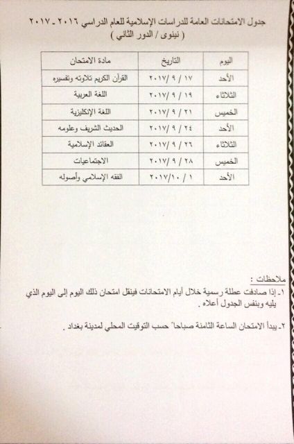 Ø¬Ø¯ÙˆÙ„ Ø§Ù…ØªØ­Ø§Ù†Ø§Øª Ø§Ù„Ø¯ÙˆØ± Ø§Ù„Ø«Ø§Ù†ÙŠ Ù„Ù„Ù…Ø±Ø­Ù„Ø© Ø§Ù„Ø«Ø§Ù†ÙˆÙŠØ© Ù„Ù…Ø­Ø§ÙØ¸Ø© Ù†ÙŠÙ†ÙˆÙ‰ Ù…Ø­Ù„ÙŠØ§Øª