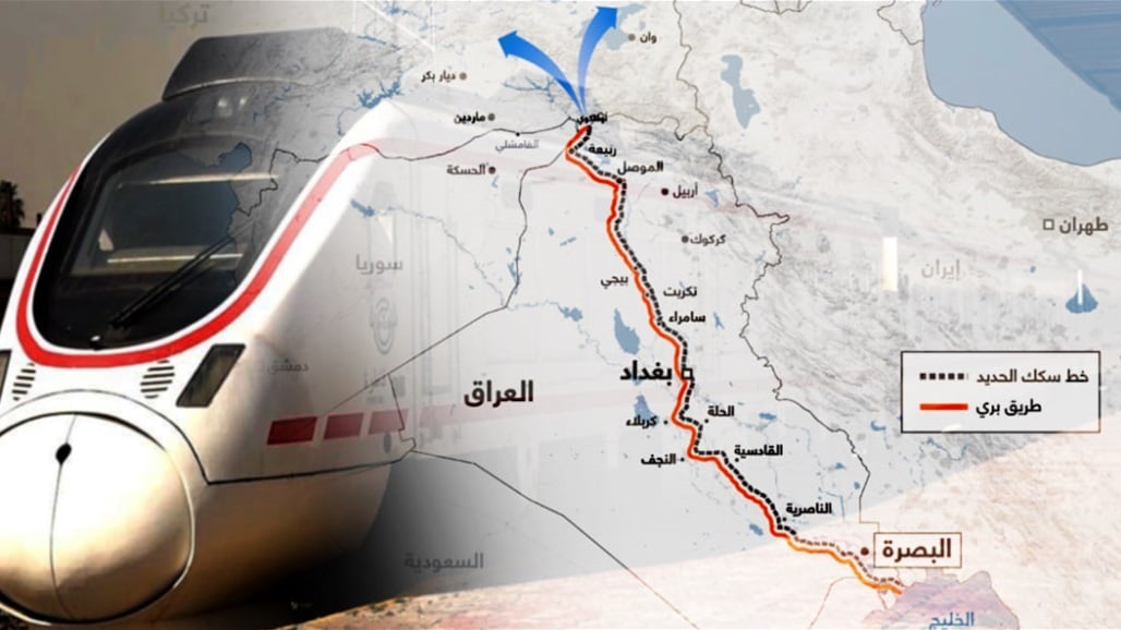 المصادقة على دراسة الجدوى الاقتصادية لمشروع التنمية.. استثمارات بـ 100 مليار دولار