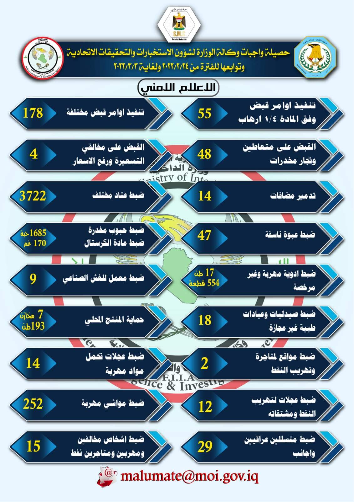 الخلية تحصي واجبات وكالة الاستخبارات لنحو 10 أيام